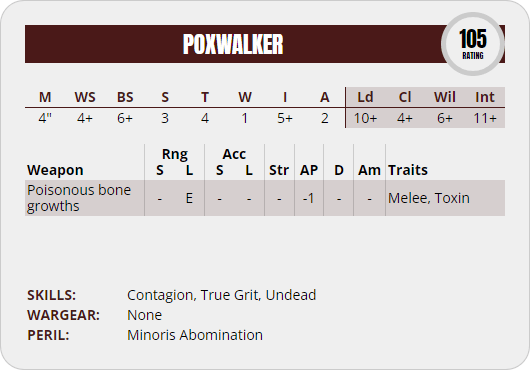 Perfil del bestiario de Necromunda para el poxwalker o plagabundo, una criatura con un rating de 105. El perfil es de: M4", WS4+, BS6+, S3, T4, W1, I5+, A2, Ld10+, Cl4+, Wil6+, Int11+. Su único tipo de ataque es Poisonois bone growths, con Rng Engage, AP -1 y los Traits, Melee y Toxin. Tiene las Skills: Contagion, True Grit y Undead. No dispone de equipo.