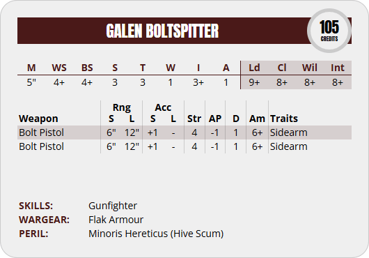Perfil de Dramatis Personae de Necromunda para el pistolero Galen Boltspitter. Es un hive scrum con un coste de 105cr. El perfil es de: M5", WS4+, BS4+, S3, T3, W1, I3+, A1, Ld9+, Cl8+, Wil8+, Int8+. Su armamento son dos Bolt pistols normales y está equipado con Flak Armour. Tiene la Skill Gunfighter. No dispone de equipo.