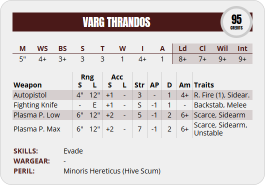 Perfil de Dramatis Personae de Necromunda para el pistolero Varg Thrandos. Es un hive scrum con un coste de 95cr. El perfil es de: M5", WS4+, BS3+, S3, T3, W1, I4+, A1, Ld8+, Cl7+, Wil9+, Int9+. Su armamento es una Autopistol y Fighting Knife normales, y una Plasma Pistol especial con chequeo Ammunition de 6+. Tiene la Skill Evade. No dispone de equipo adicional ni armadura.