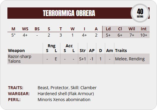 Perfil de bestia de Necromunda para la terrormiga obrera. Es un criatura con un rating de 40. El perfil es de: M 5", WS 4+, BS cero, S 2, T 3, W 1, I 4+, A 2, Ld 5+, Cl 6+, Wil 7+, Int 10+. Tiene los Traits: Beast, Protector y Skill Clamber; y se trata de un peligro Minoris Xenos Abomination. Su único arma son Razor-sharp Talons, que posee Str 3, AP -1, D 1 y los rasgos Melee, Rending.