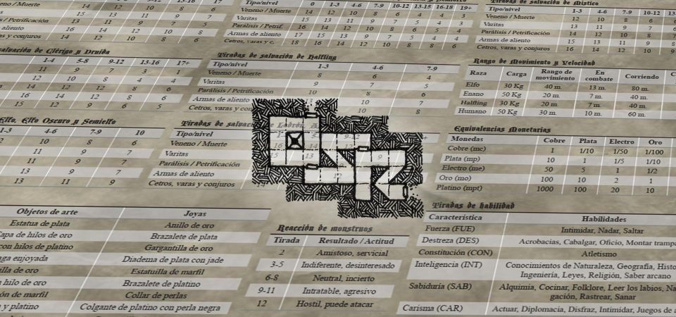 Imagen en perspectiva muy forzada de una página de una pantalla del Dungeon Master OSR, mostrando tablas de juego de las que salen en Labyrinth Lord, Aventuras en la Marca del Este, o cualquier otro retroclon B/X, sobre un tipo de papel viejo y estropeado. Por encima aparece un logo custom de OSR, en que las letras están dibujadas como si fuera un estilo de mapa antiguo de mazmorreo.